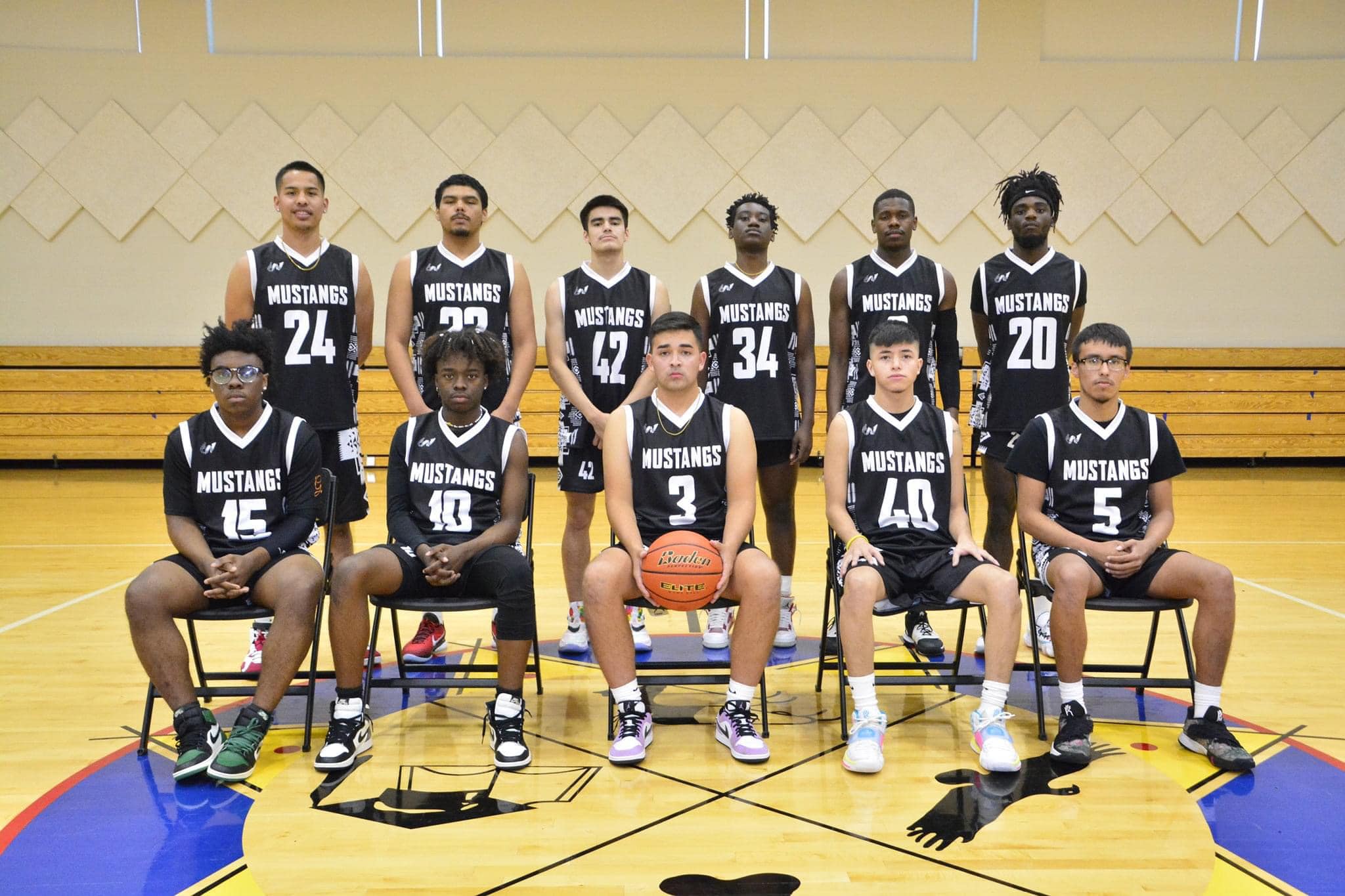 Men's Basketball Sisseton Wahpeton College